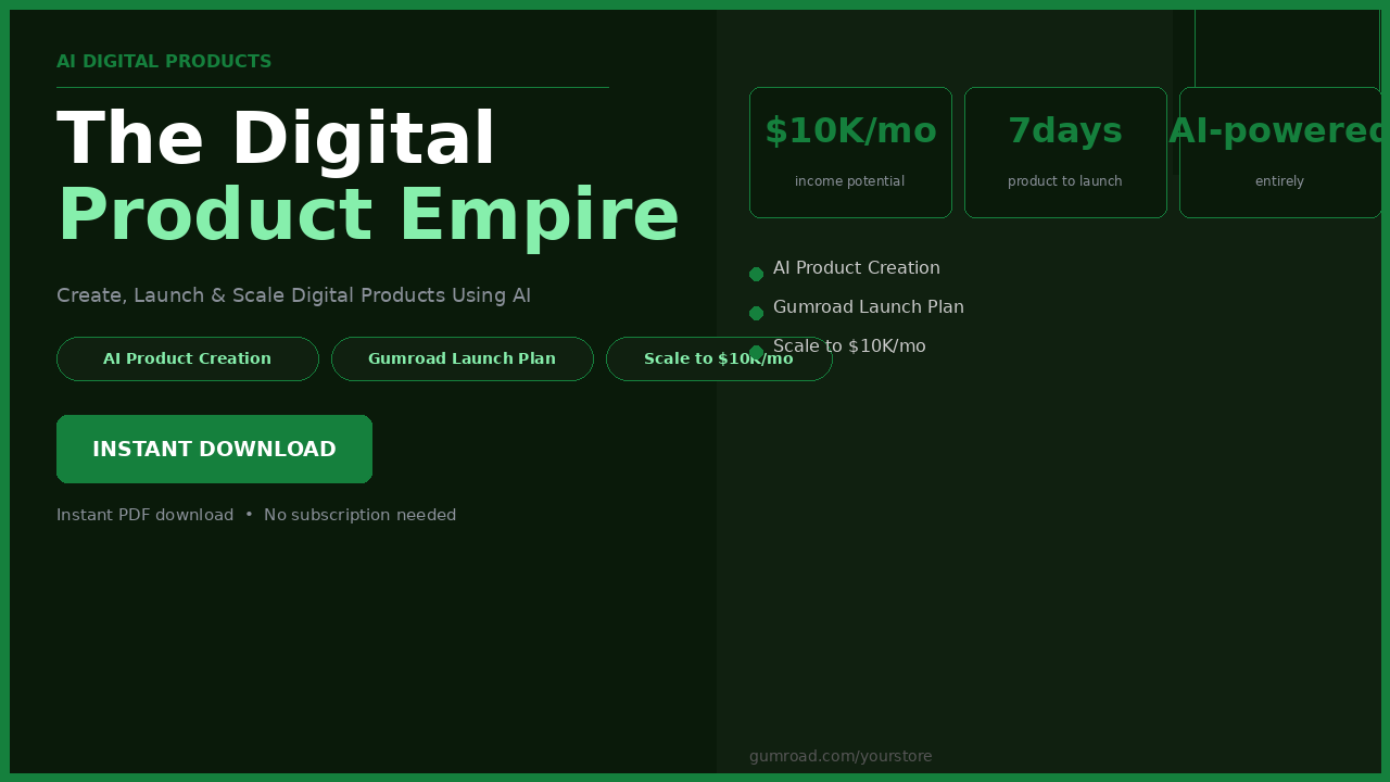 The Digital Product Empire