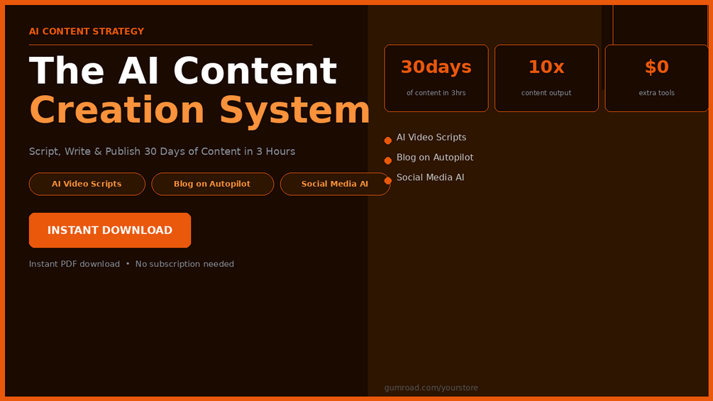 The AI Content Creation System